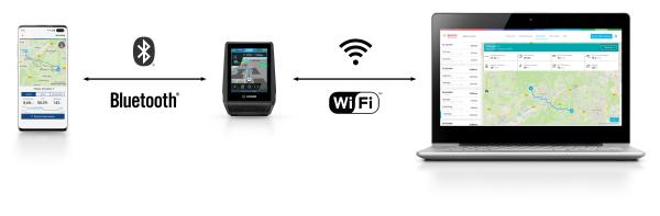 Bosch Nachr&uuml;st-Kit Nyon BUI350 schwarz  Produktbild 2