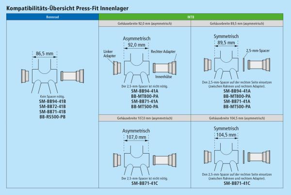 Shimano Press-Fit&nbsp;Innenlager BB-MT800-PA 89.5/92 mm  Produktbild 1
