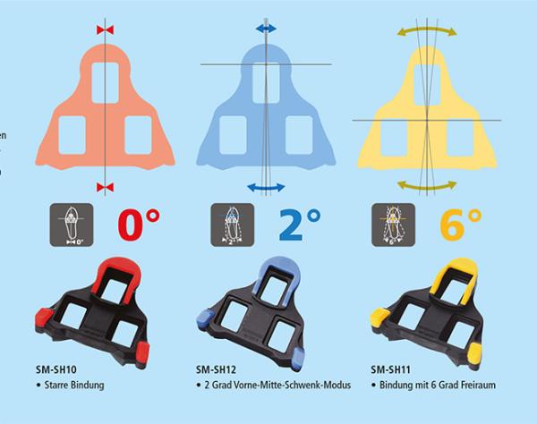 Shimano Schuhplattensatz SM-SH12 SPD-SL mobil  Produktbild 1