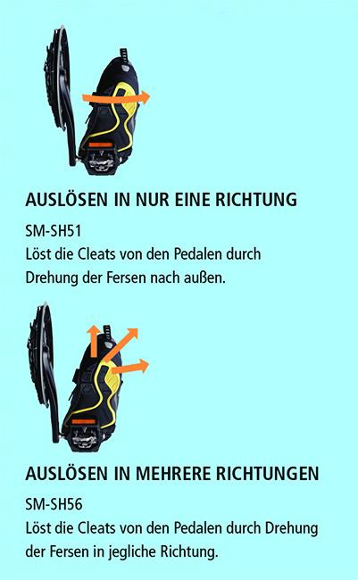 Shimano Schuhplattensatz SM-SH51 SPD Einfachausstieg mit Gegenplatte  Produktbild 2