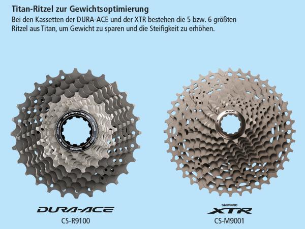 Shimano Kassette DURA-ACE CS-R9100 11-Gang 11-30 Z&auml;hne  Produktbild 3
