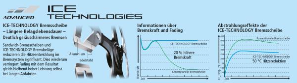 Shimano Bremsscheibe SM-RT86 160 mm 6-Loch  Produktbild 1